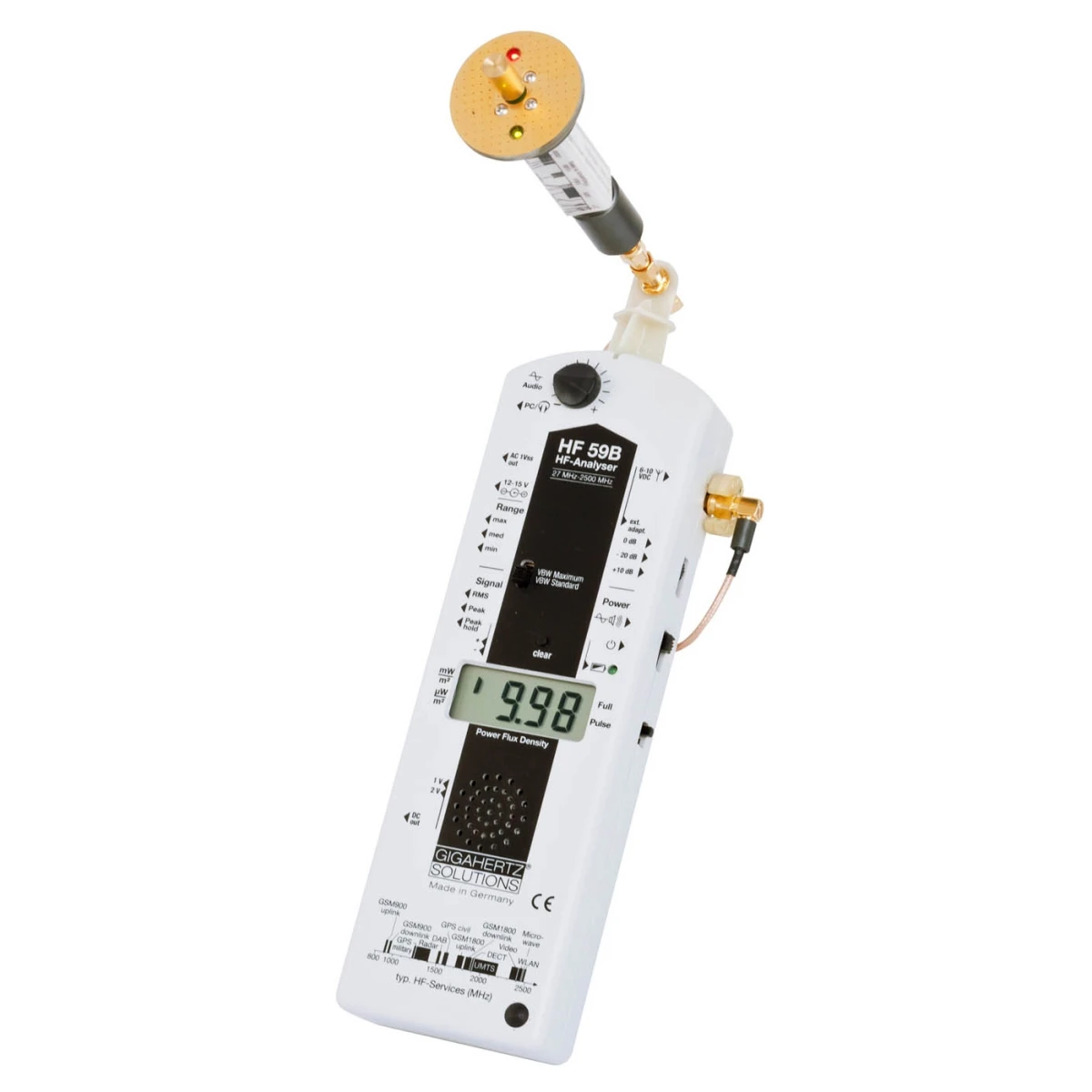 HF Analyser Set HFE59B