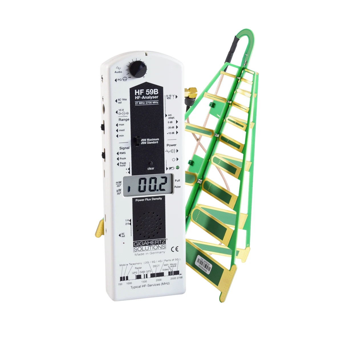 HF Analyser HF59B
