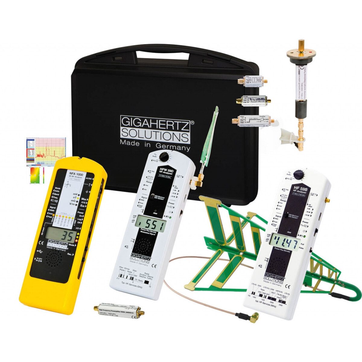 Gigahertz-Solutions MK70-EW | Messkoffer