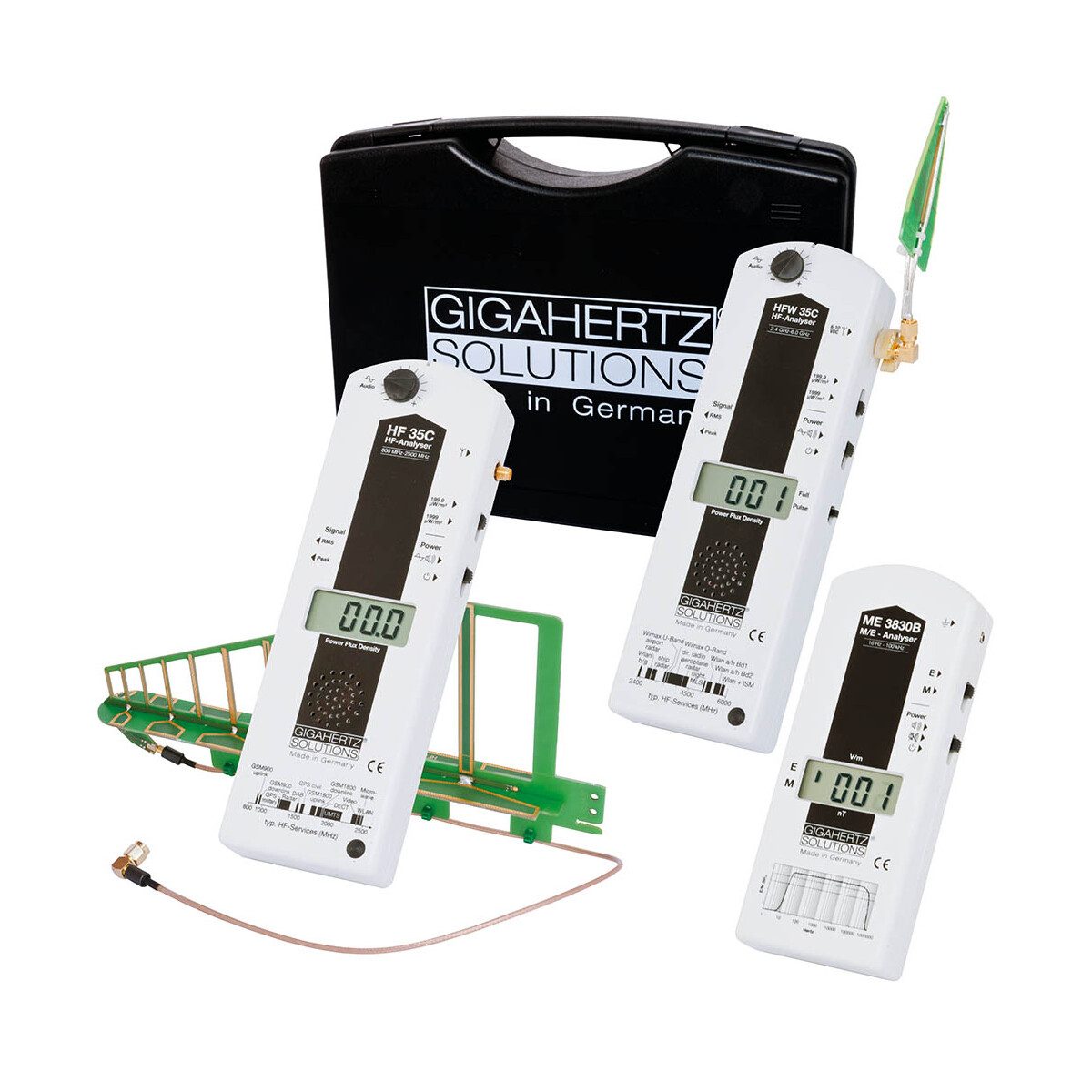 Gigahertz-Solutions MK20-W | Messkoffer