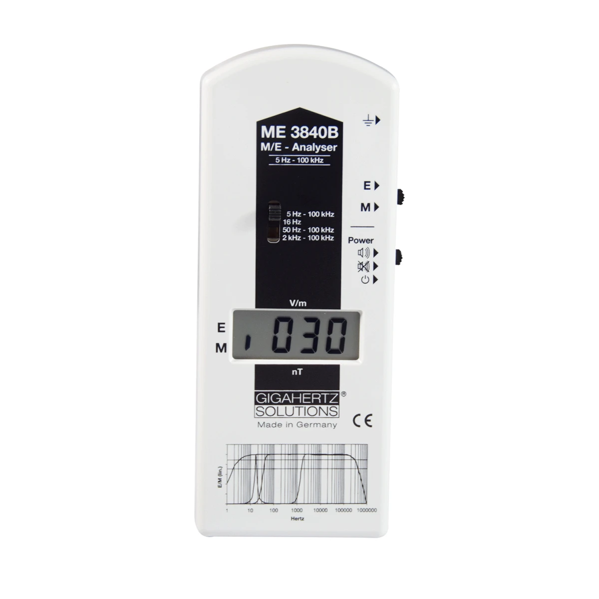 Gigahertz-Solutions ME3840B | Messgerät