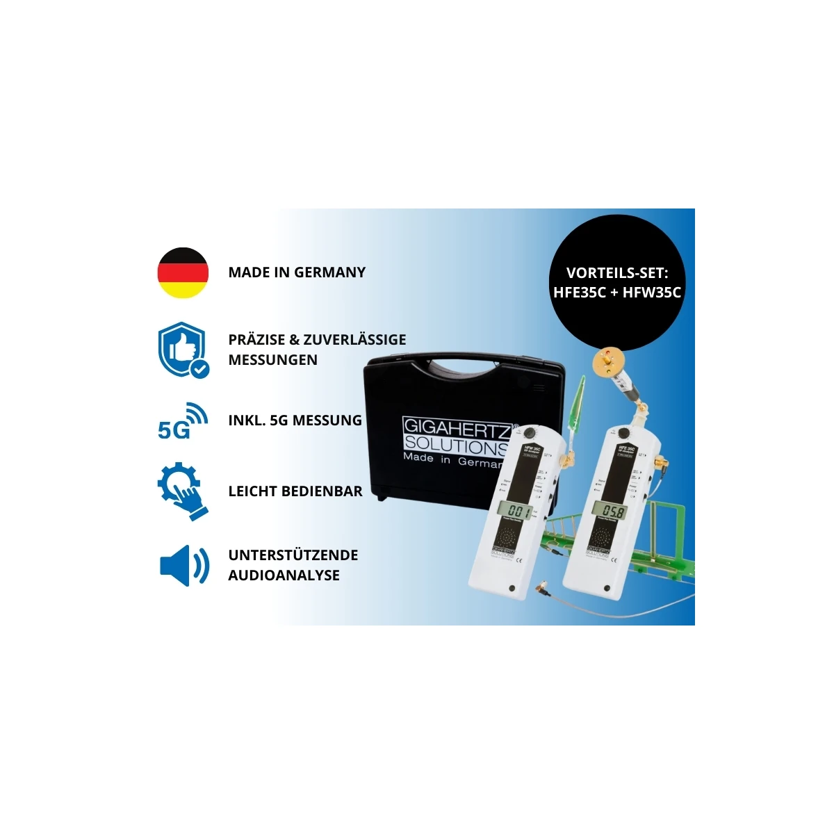 Ultrabreitband HF Analyser Set HFEW35C