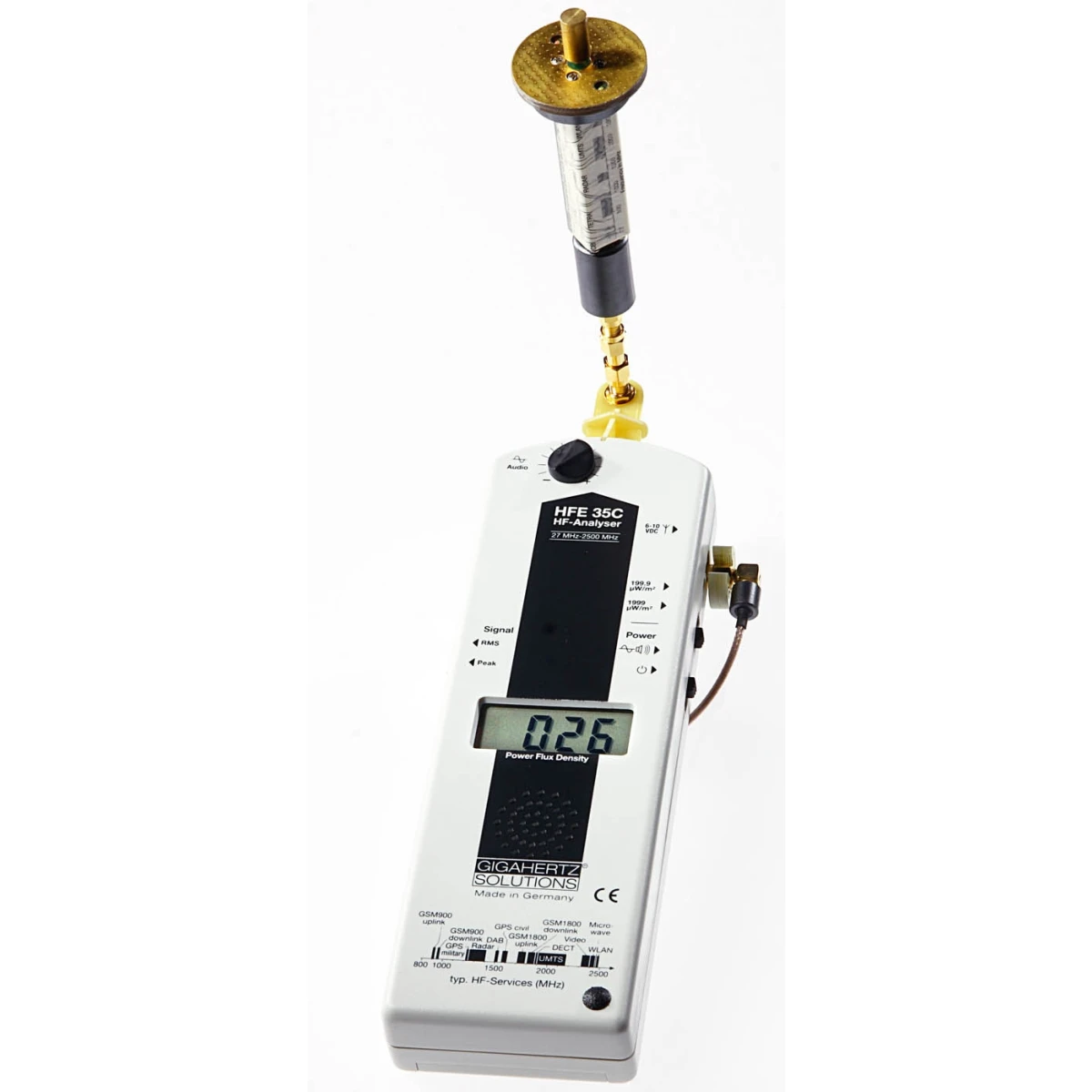 HF Analyser Set HFE35C